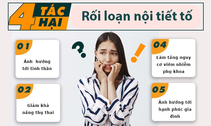 1 roi loan noi tiet to nguy co vo sinh cao