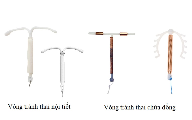 vòng tránh thai